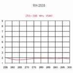Photo 2 of RH-2535